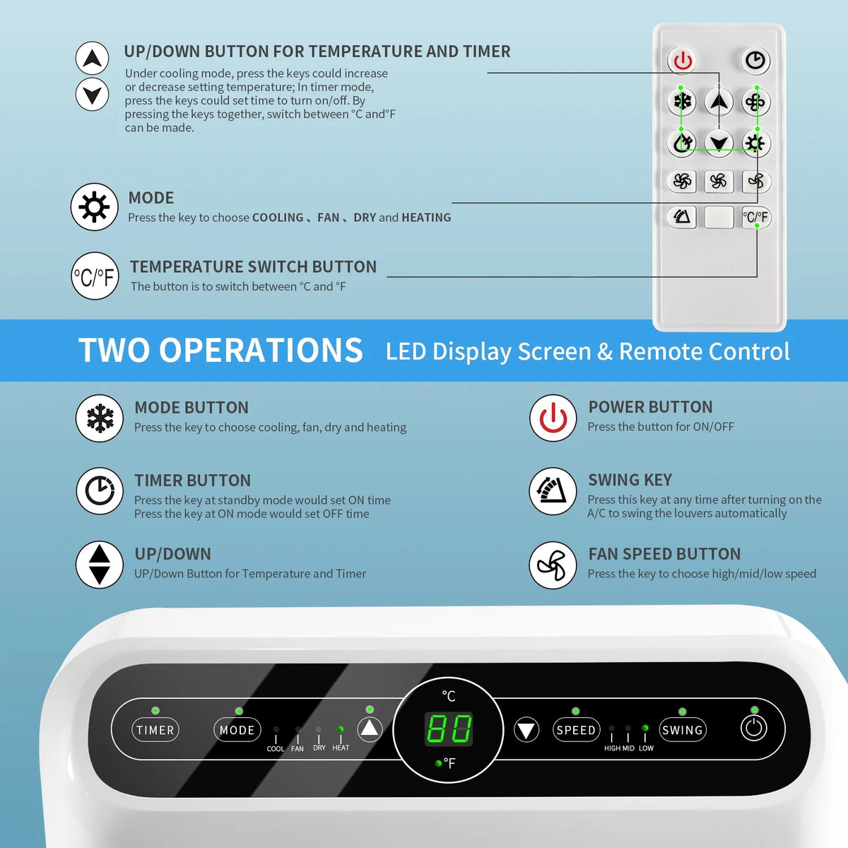 11500 BTU Portable Air Conditioner 4-in-1 AC Unit V336