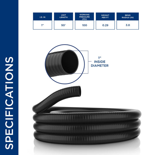 1" x 50' Schedule 40 PVC Pond Hose K6407