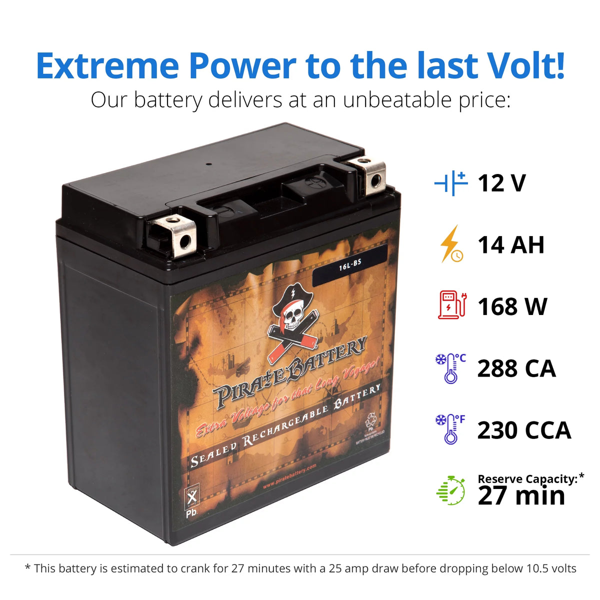 12 Volt 14 Ah 230 CCA ATV Battery D137