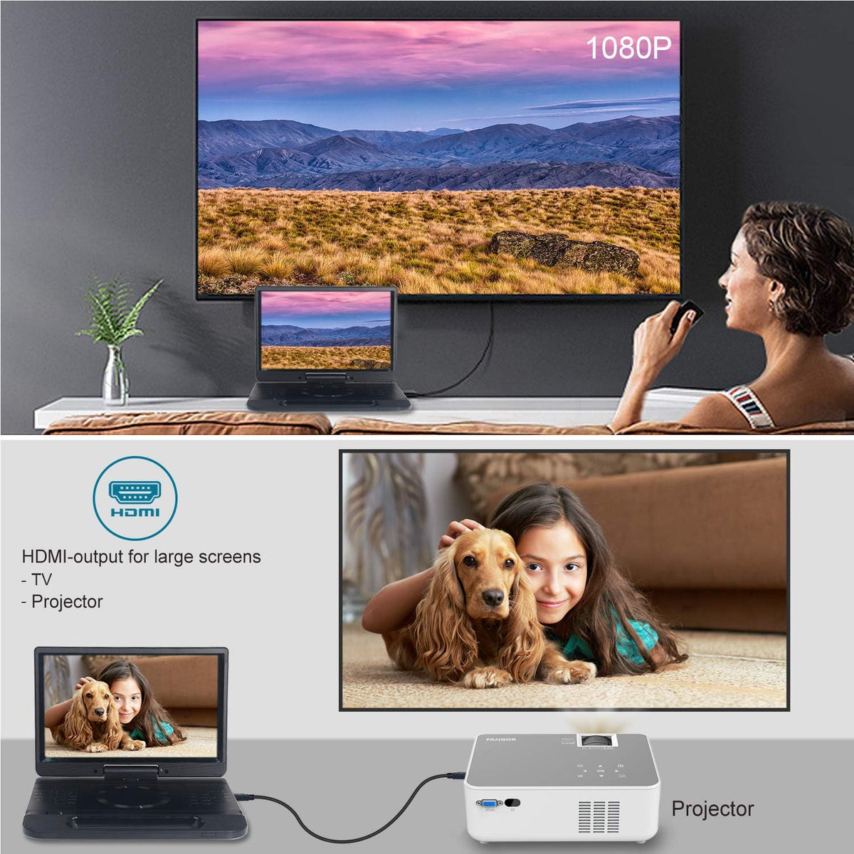 13.3 Inch Portable Bluray Player with 12 HD Swivel Screen S85395
